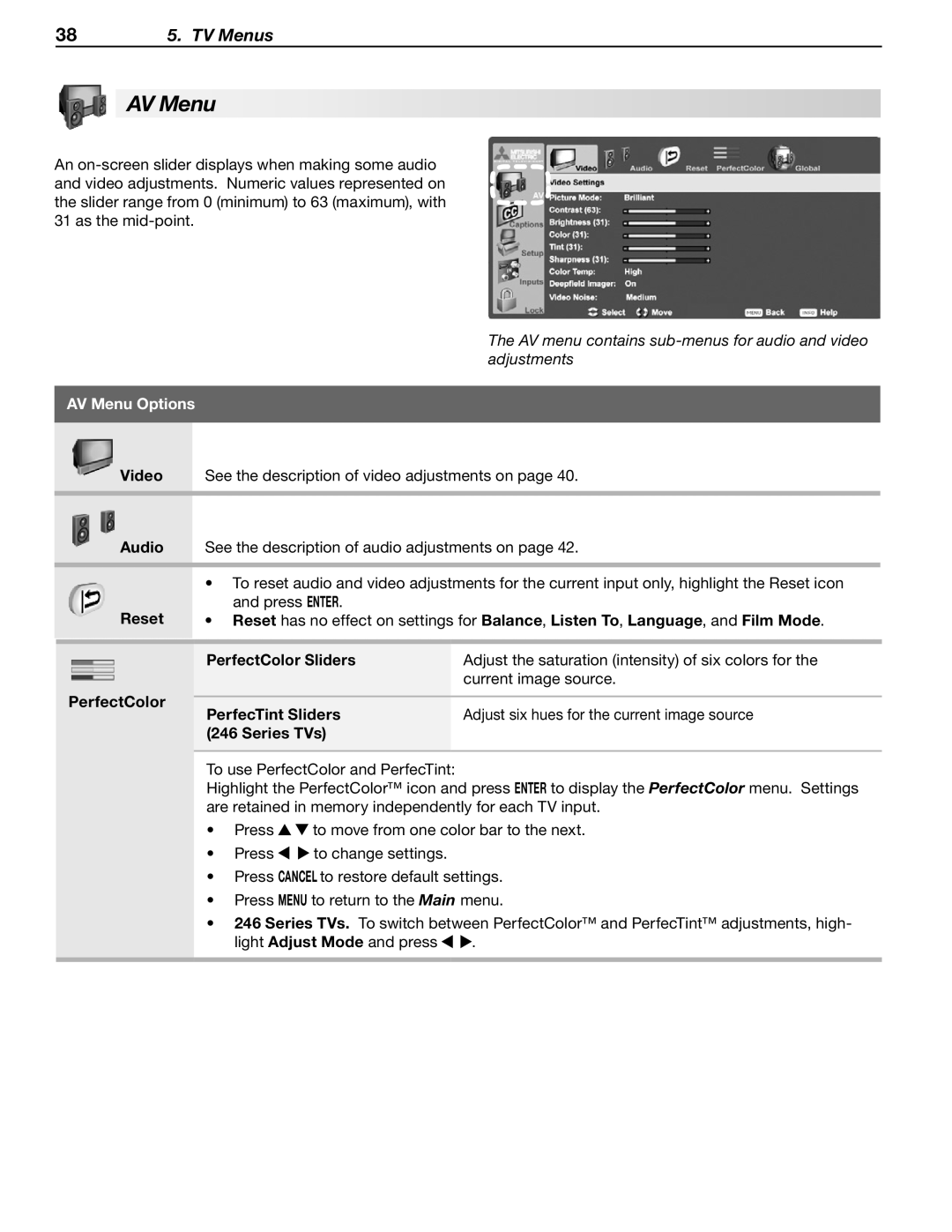 Mitsubishi Electronics LT-46246, LT-46148, LT-40148, LT-52246, LT-52148 manual AV Menu Options 