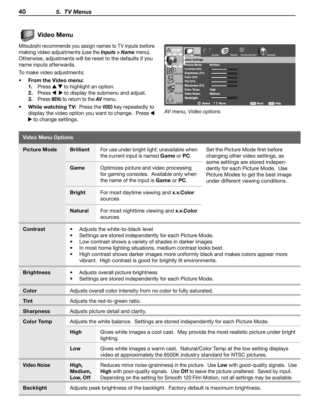 Mitsubishi Electronics LT-46148, LT-40148, LT-52246, LT-46246, LT-52148 manual Video Menu Options 