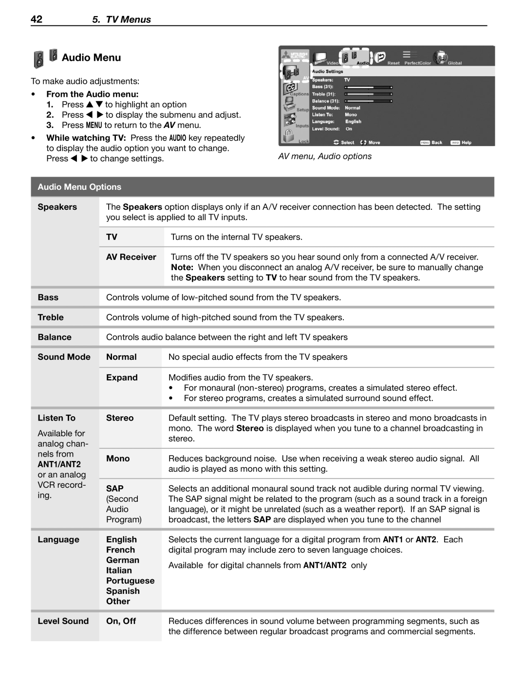 Mitsubishi Electronics LT-52246, LT-46148, LT-40148, LT-46246, LT-52148 manual Audio Menu Options, ANT1/ANT2, Sap 