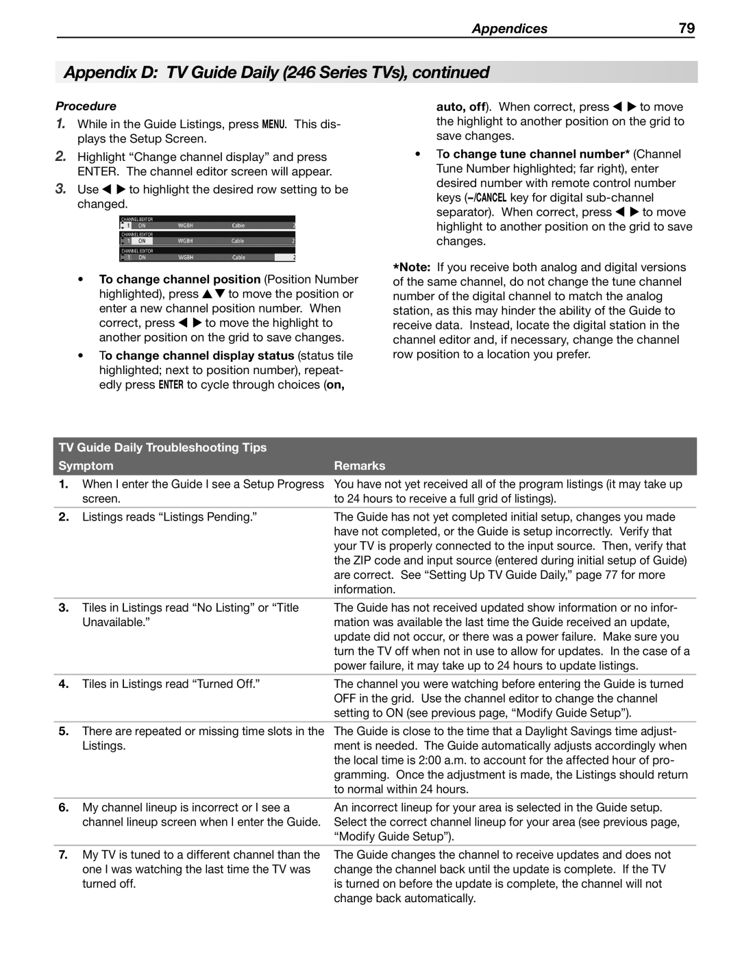 Mitsubishi Electronics LT-52148, LT-46148, LT-40148, LT-52246 Procedure, TV Guide Daily Troubleshooting Tips Symptom Remarks 