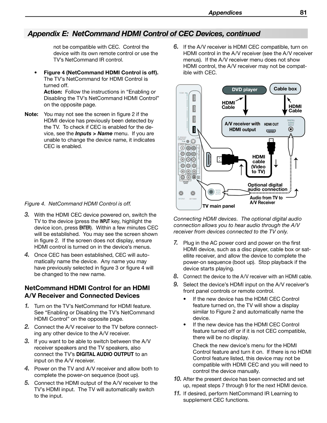 Mitsubishi Electronics LT-40148, LT-46148, LT-52246, LT-46246, LT-52148 manual Appendices81 