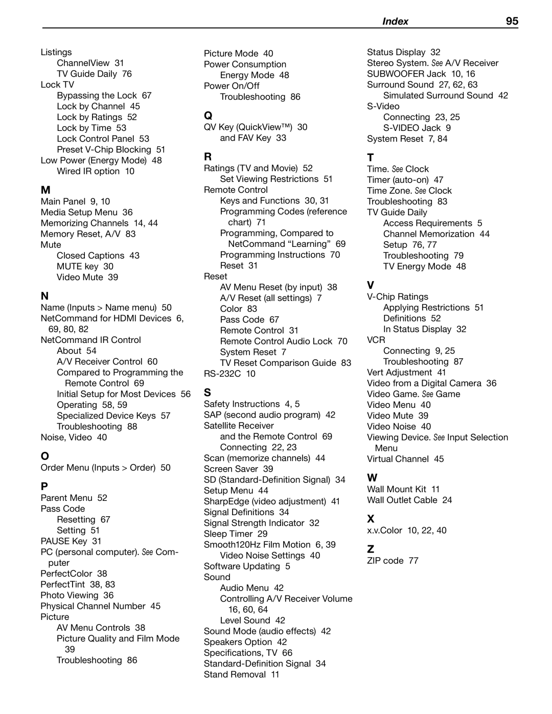 Mitsubishi Electronics LT-46148, LT-40148, LT-52246, LT-46246, LT-52148 manual Index95 