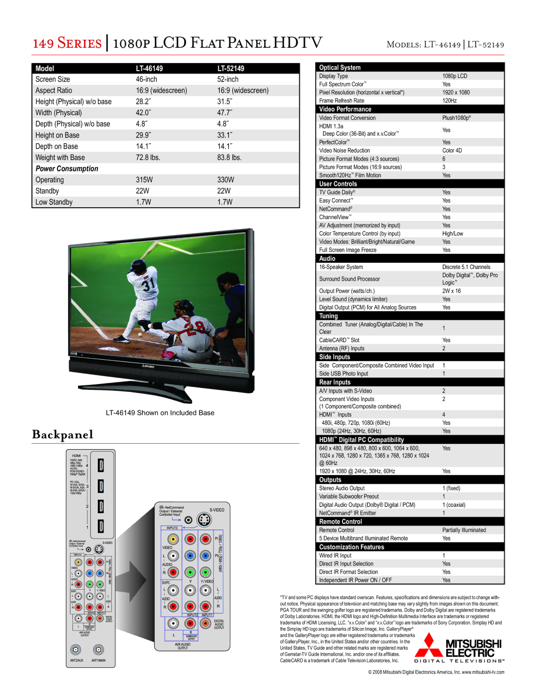 Mitsubishi Electronics LT-46149, LT-52149 manual Backpanel 