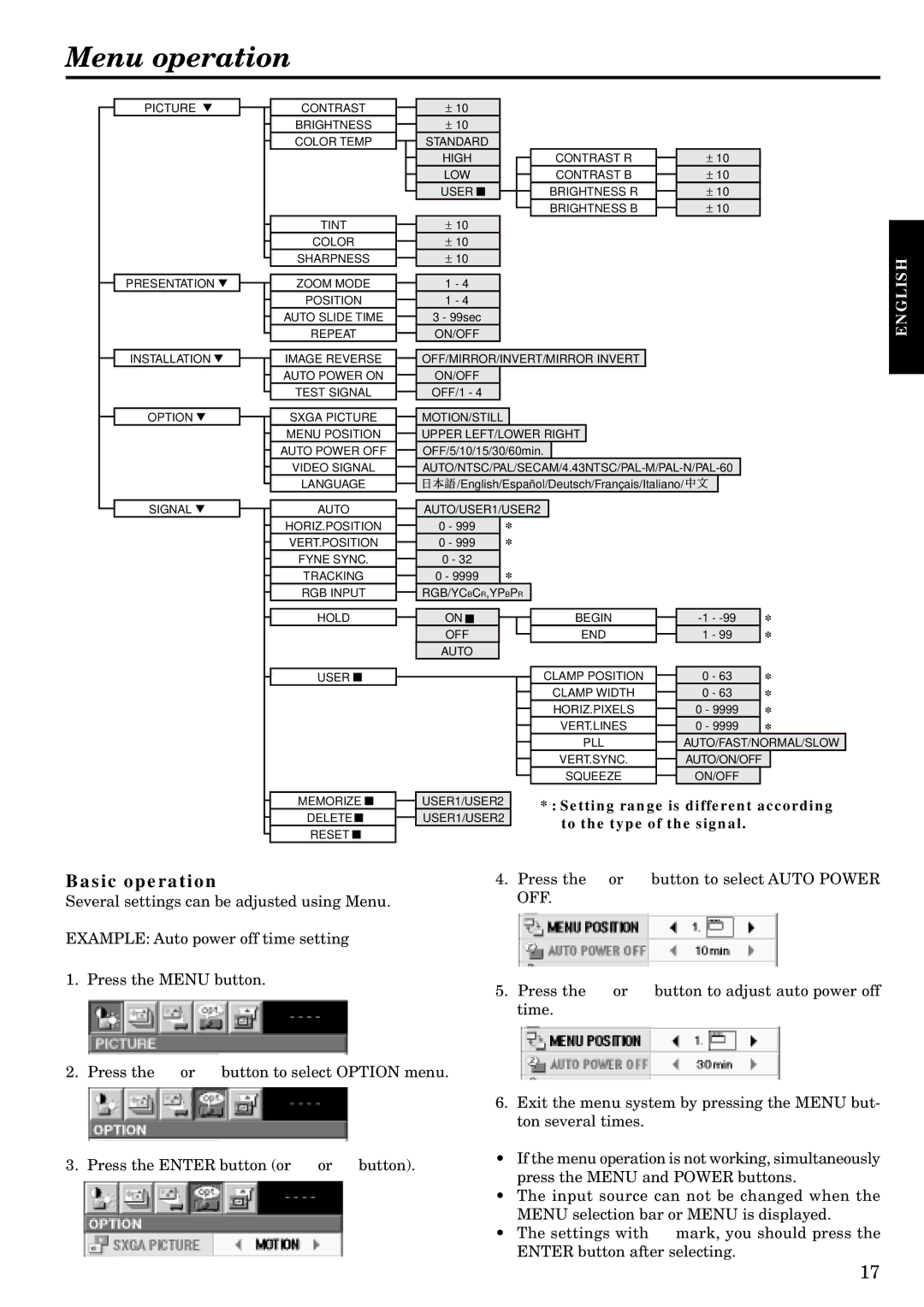 Mitsubishi Electronics LVP-S120A user manual Menu operation, Basic operation, Setting range is different according 