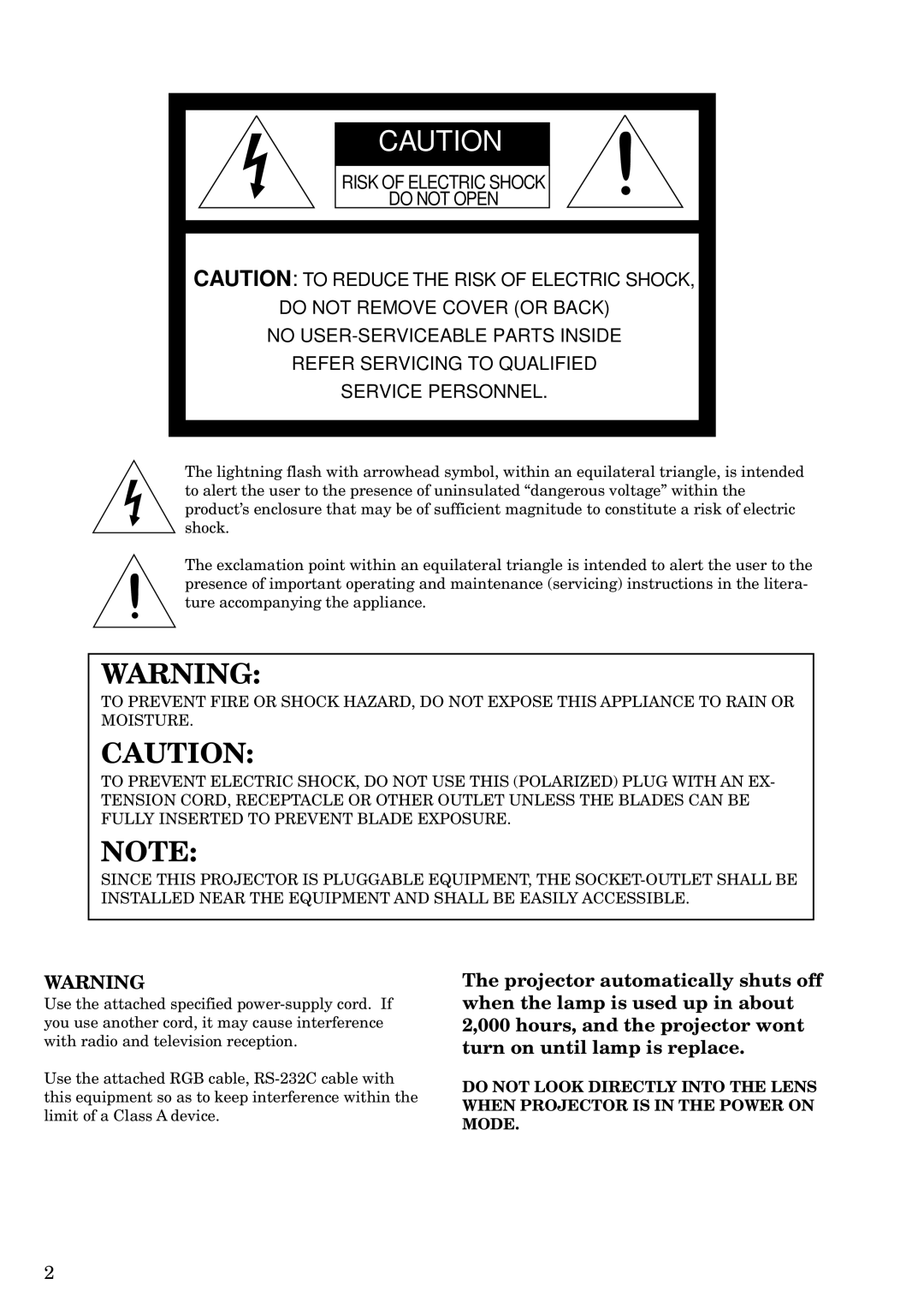 Mitsubishi Electronics LVP-S120A user manual 