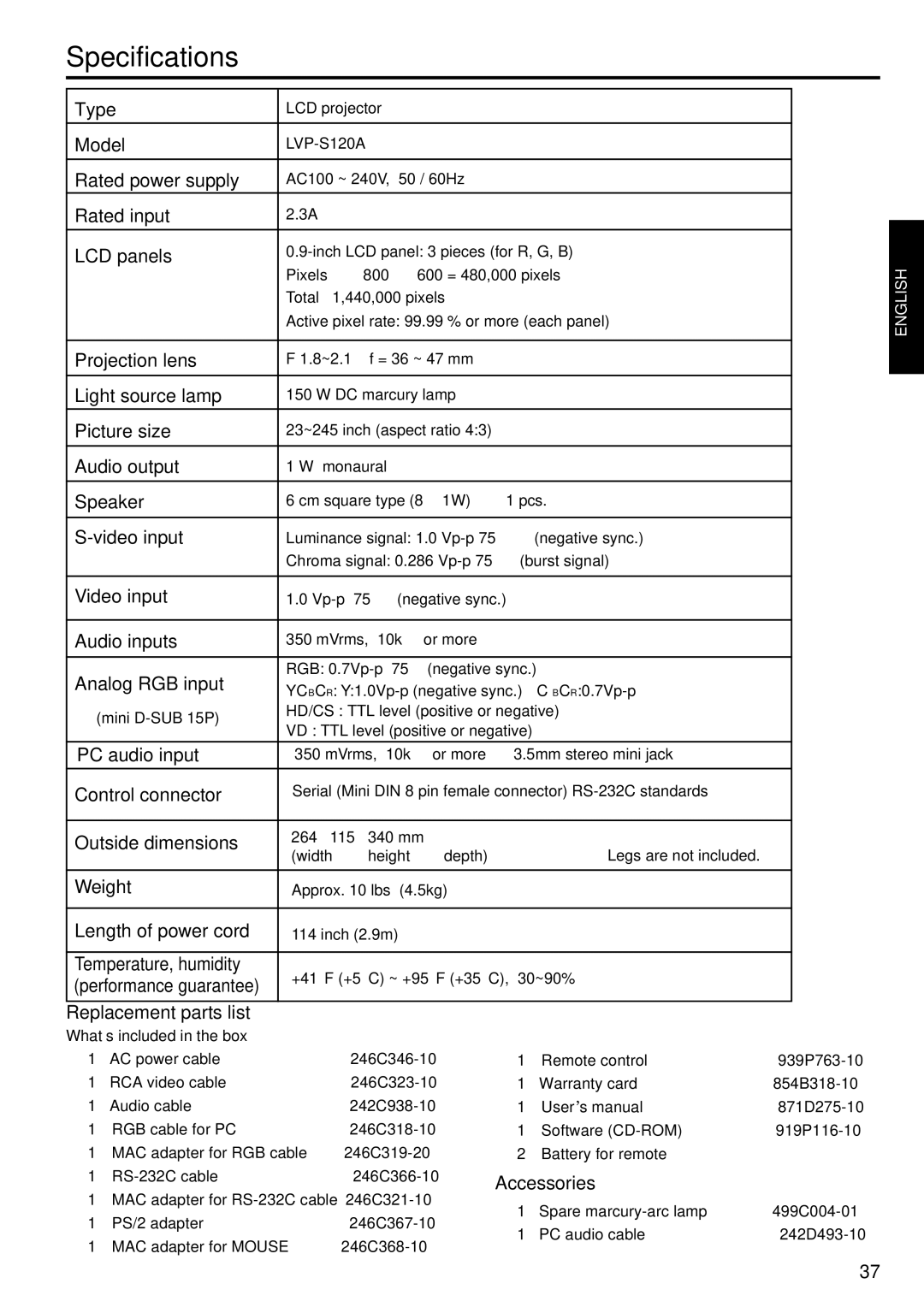 Mitsubishi Electronics LVP-S120A user manual Specifications, Replacement parts list, Accessories 