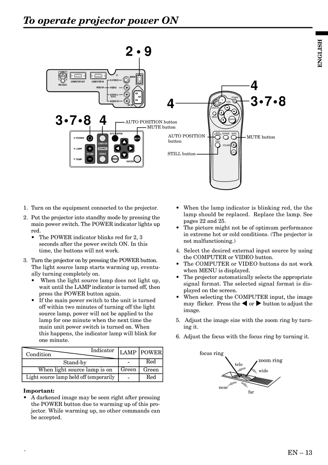 Mitsubishi Electronics LVP-SA51U user manual To operate projector power on, Condition 