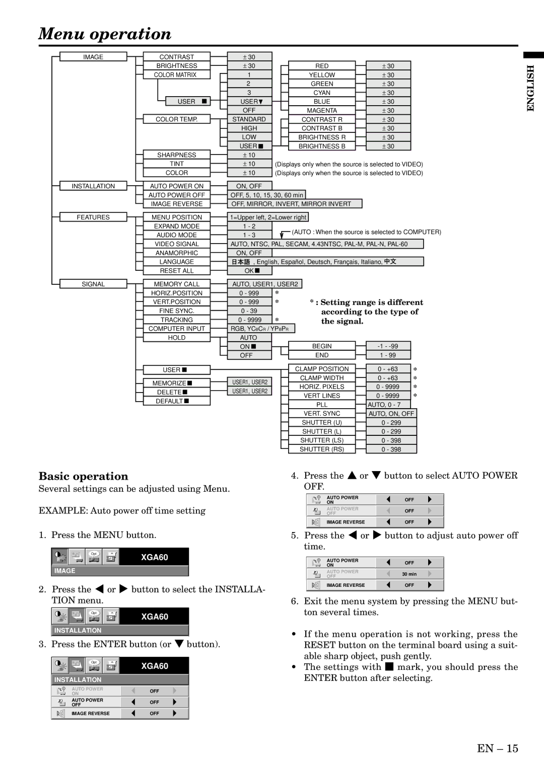 Mitsubishi Electronics LVP-SA51U user manual Menu operation, Basic operation, Press the Enter button or button 