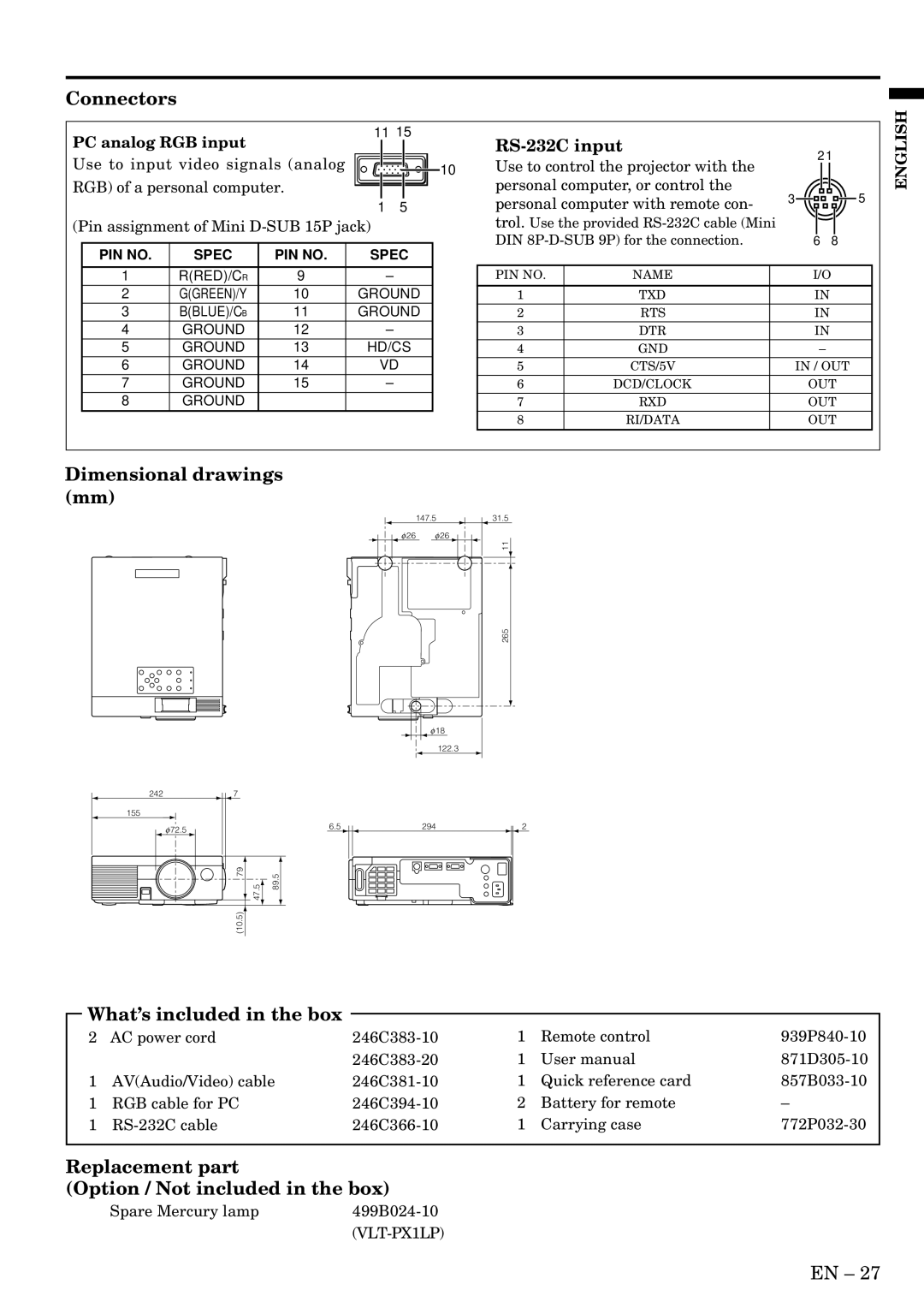 Mitsubishi Electronics LVP-SA51U Connectors, Dimensional drawings mm, What’s included in the box, PC analog RGB input 