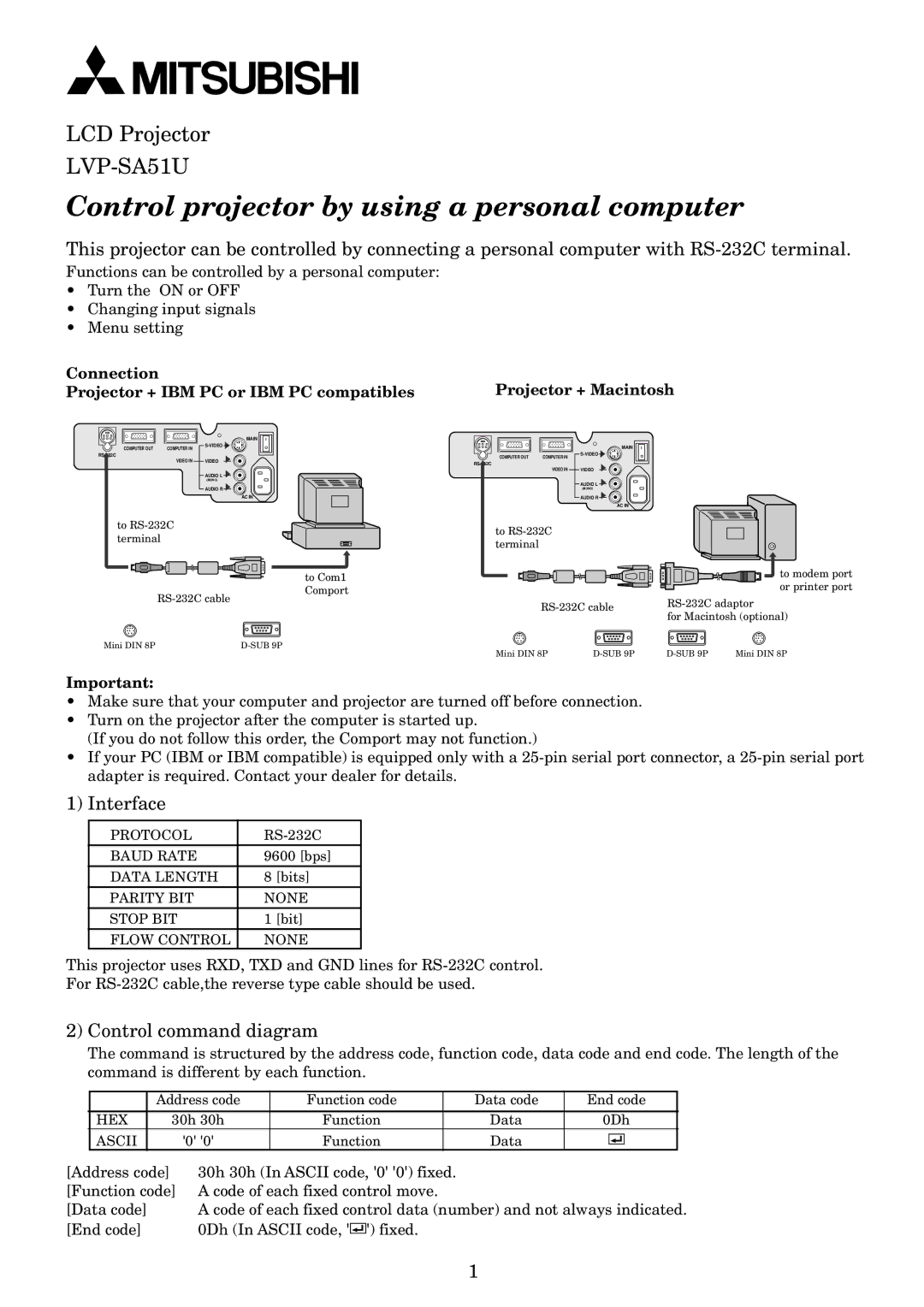 Mitsubishi Electronics LVP-SA51U Control projector by using a personal computer, Interface, Control command diagram 