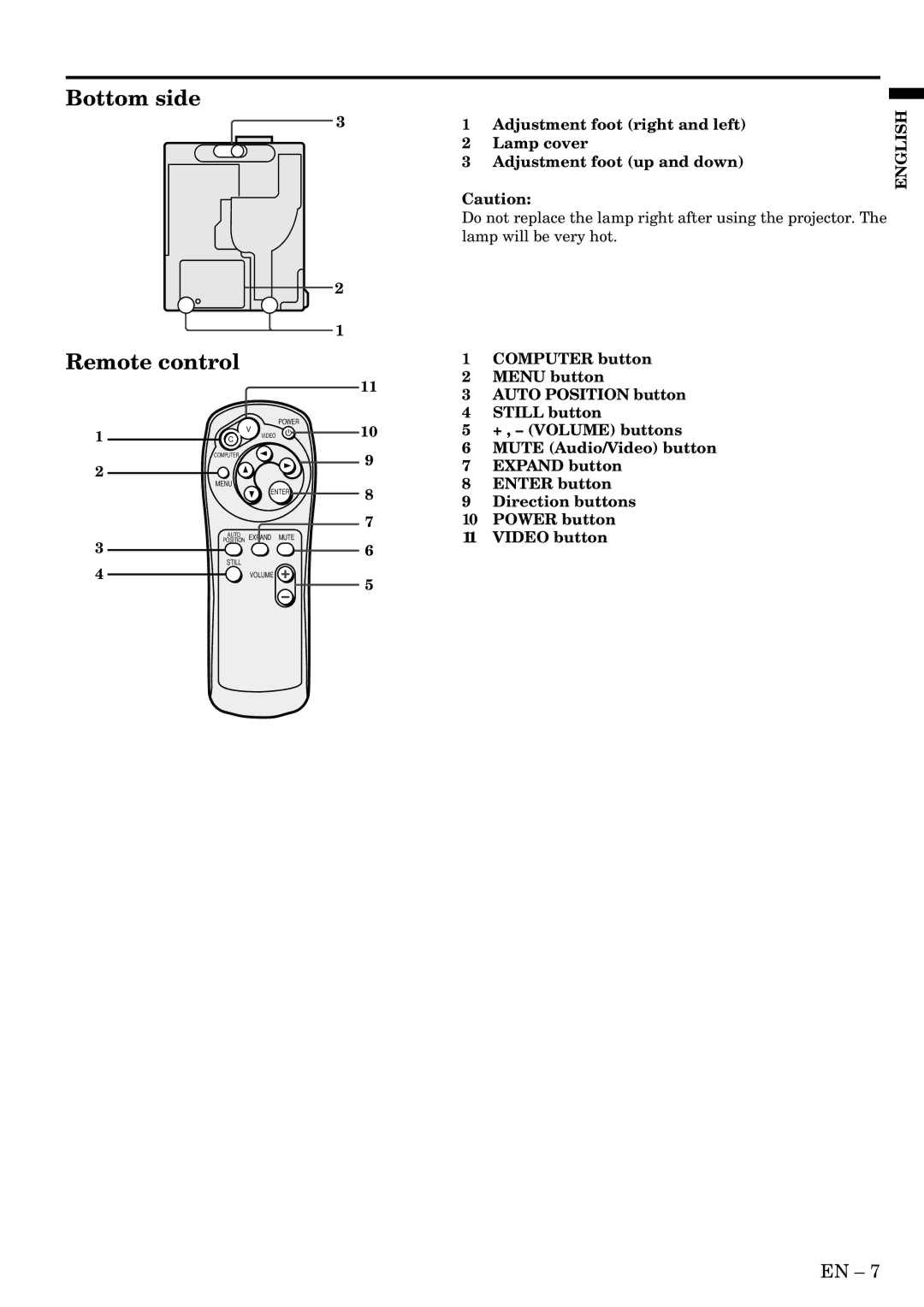 Mitsubishi Electronics LVP-SA51U user manual Bottom side Remote control 