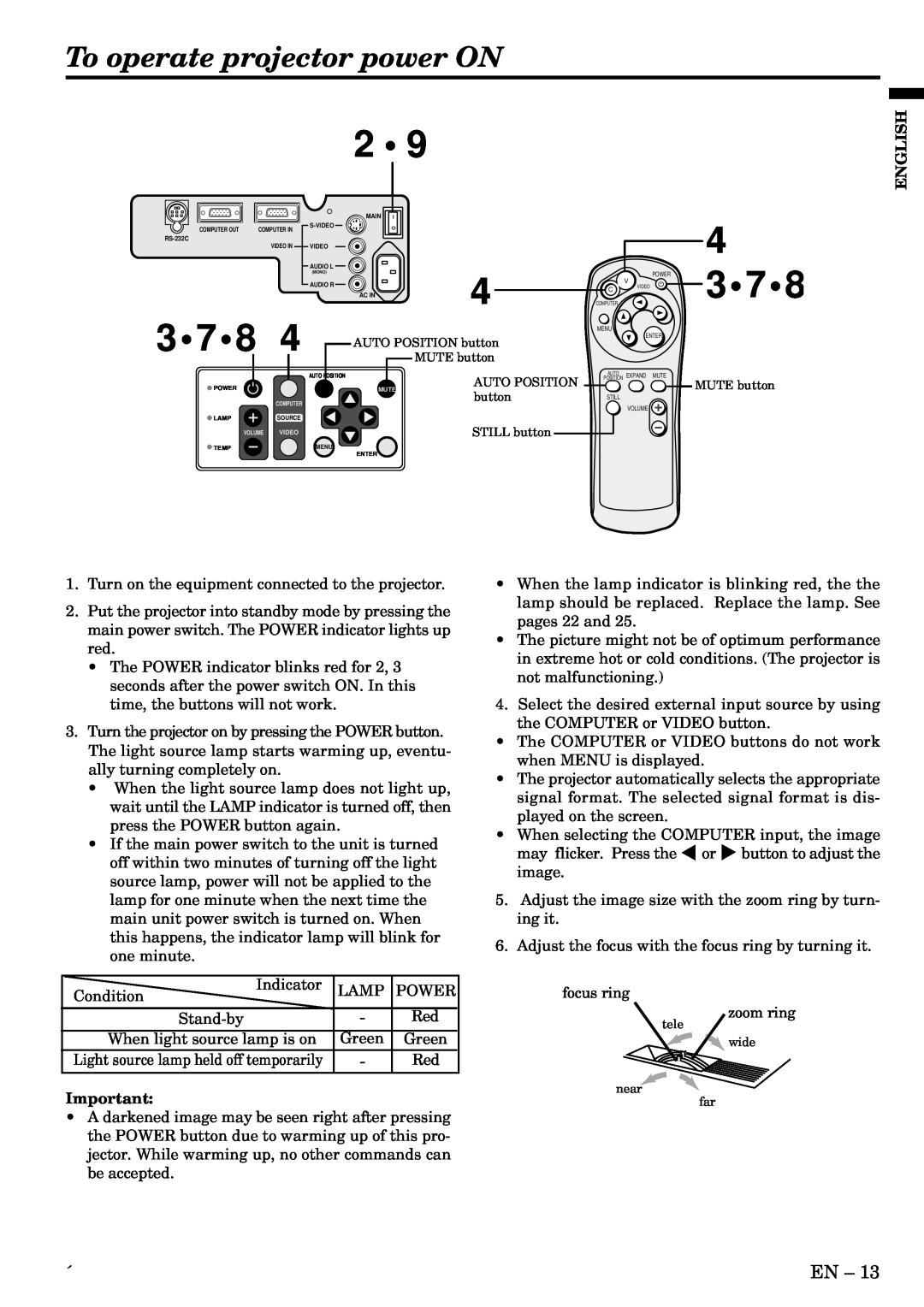 Mitsubishi Electronics LVP-SA51U user manual To operate projector power ON, tele wide near far 