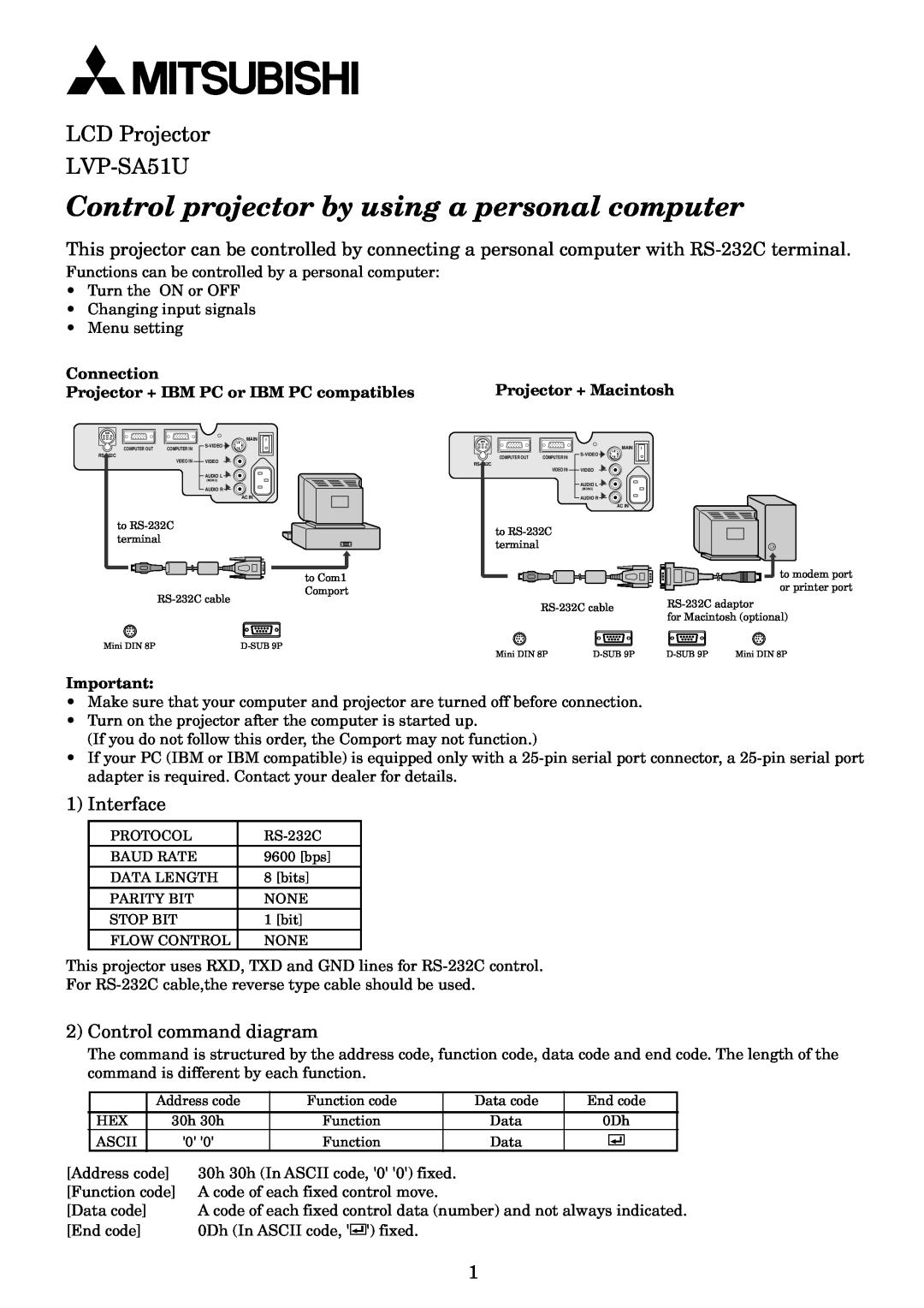 Mitsubishi Electronics user manual Control projector by using a personal computer, LCD Projector LVP-SA51U 