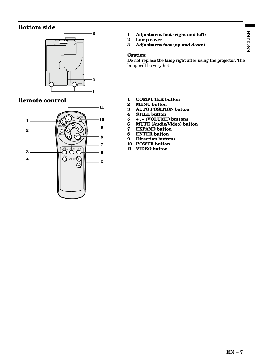 Mitsubishi Electronics LVP-SA51U user manual Bottom side, Remote control, Video, Auto, Volume 