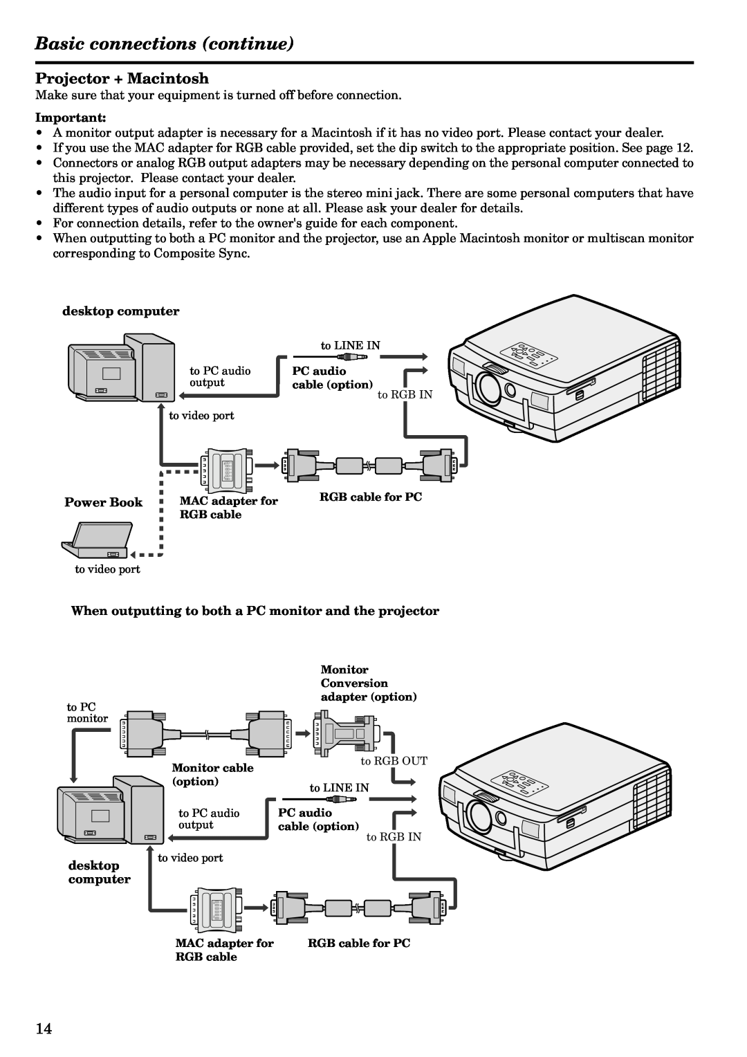 Mitsubishi Electronics LVP-X120A Basic connections continue, Projector + Macintosh, desktop computer, Power Book 