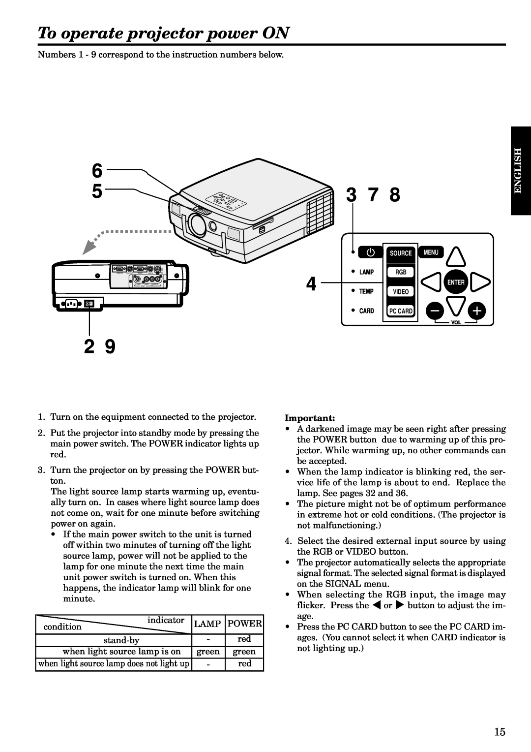 Mitsubishi Electronics LVP-X120A user manual To operate projector power ON, English, Lamp, Temp, Card 