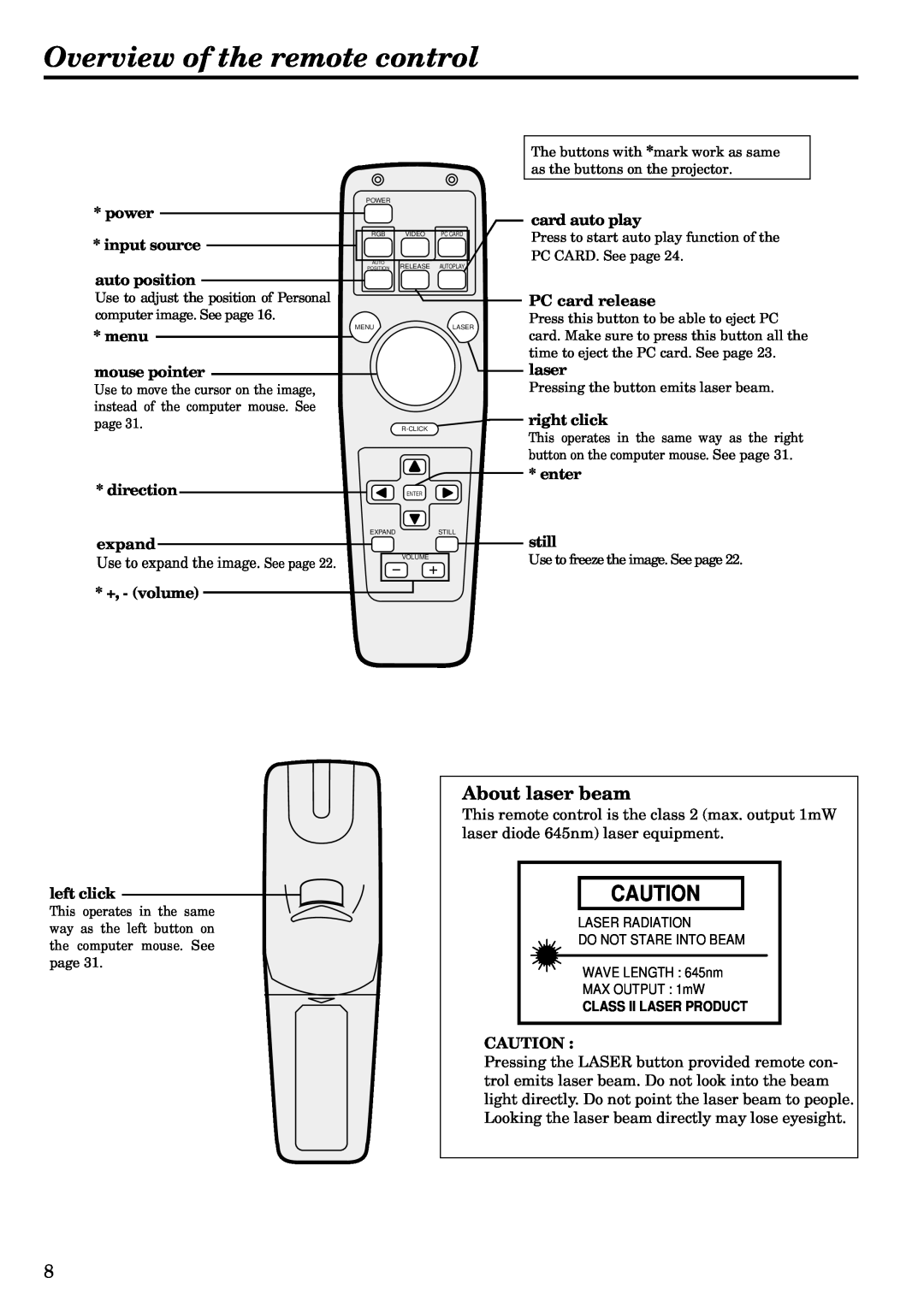 Mitsubishi Electronics LVP-X120A Overview of the remote control, About laser beam, power input source auto position 