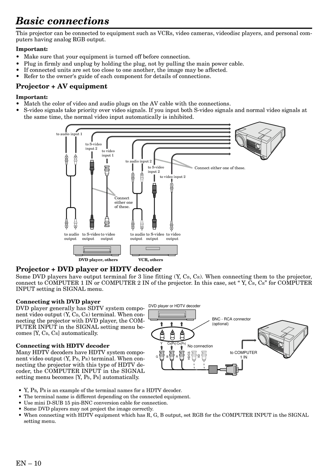 Mitsubishi Electronics LVP-X300U Basic connections, Projector + AV equipment, Projector + DVD player or Hdtv decoder 