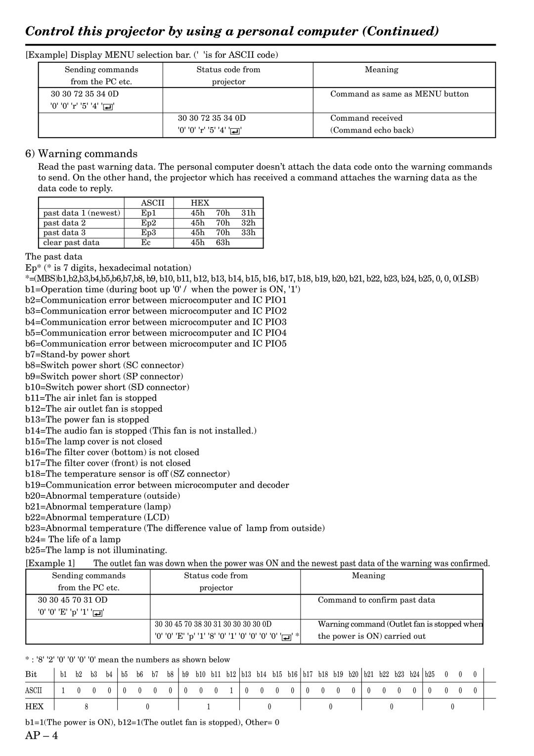 Mitsubishi Electronics LVP-X300U user manual Control this projector by using a personal computer 