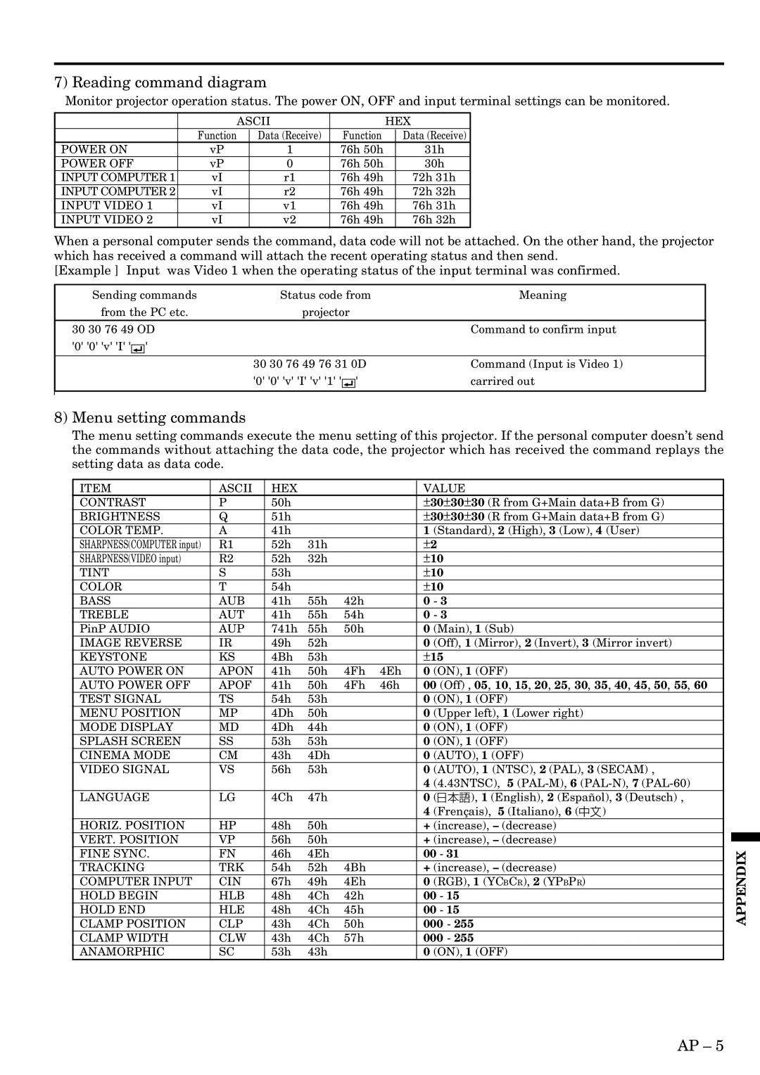 Mitsubishi Electronics LVP-X300U user manual Reading command diagram, Menu setting commands 