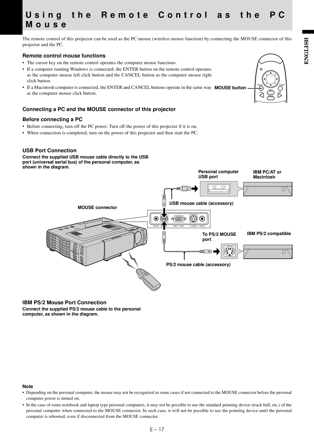 Mitsubishi Electronics LVP-X30U Remote control mouse functions, USB Port Connection, IBM PS/2 Mouse Port Connection 