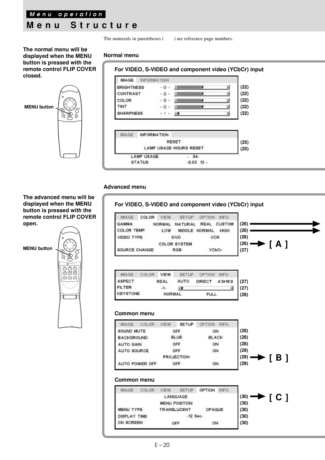 Mitsubishi Electronics LVP-X30U user manual N u S t r u c t u r e 