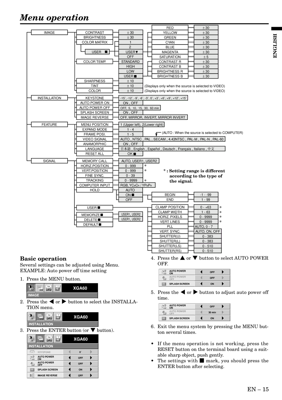 Mitsubishi Electronics LVP-X400BU user manual Menu operation, Basic operation 