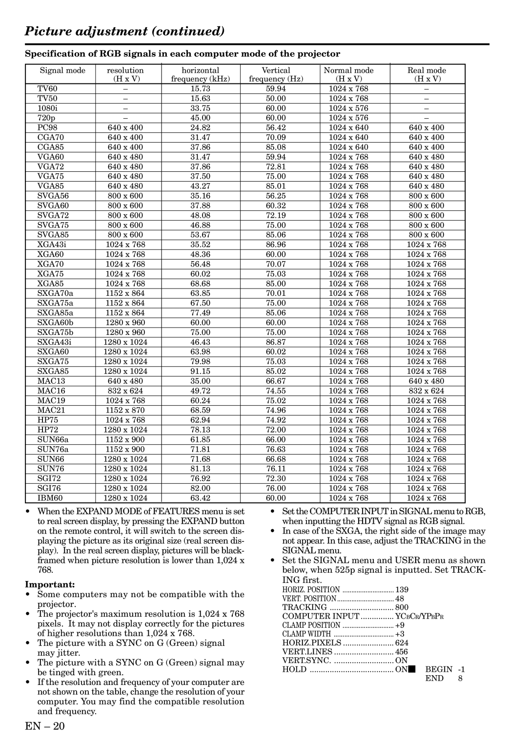 Mitsubishi Electronics LVP-X400BU user manual Picture adjustment, XGA85 