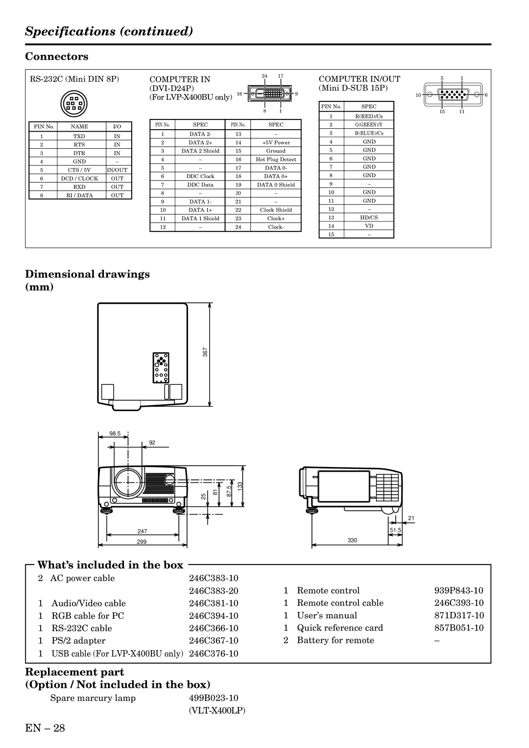 Mitsubishi Electronics LVP-X400BU Specifications, Connectors, Dimensional drawings mm, What’s included in the box 