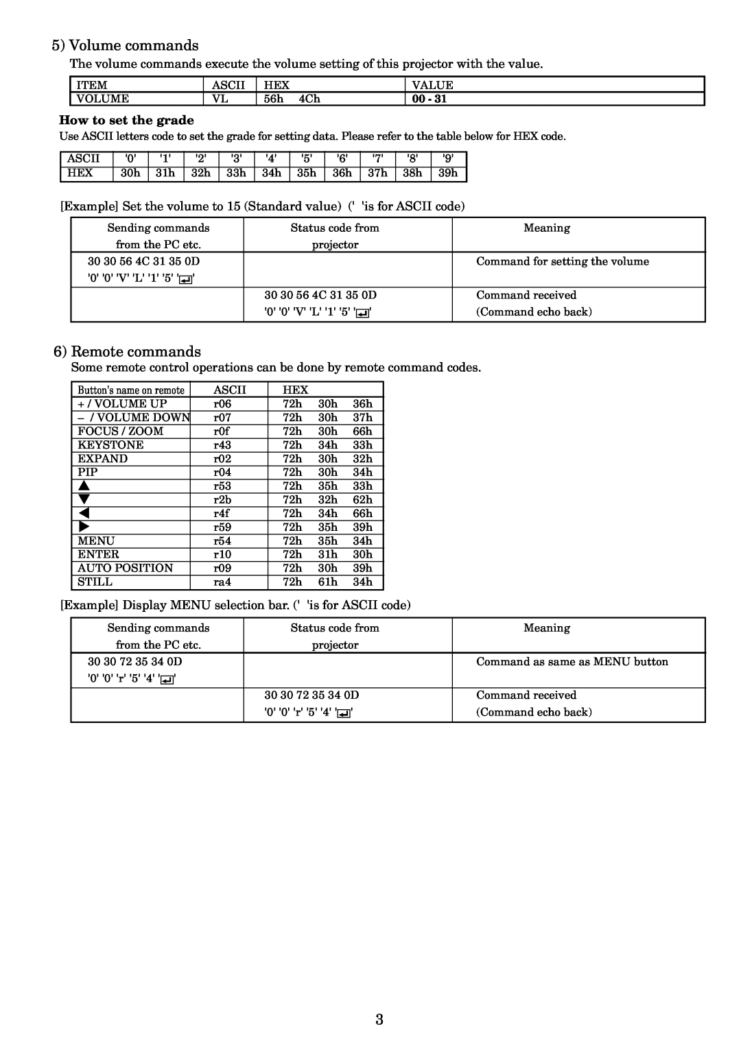 Mitsubishi Electronics LVP-X400BU user manual Volume commands, Remote commands, How to set the grade 