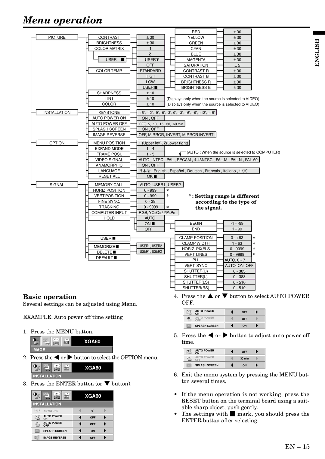 Mitsubishi Electronics LVP-X400U user manual Menu operation, Basic operation 