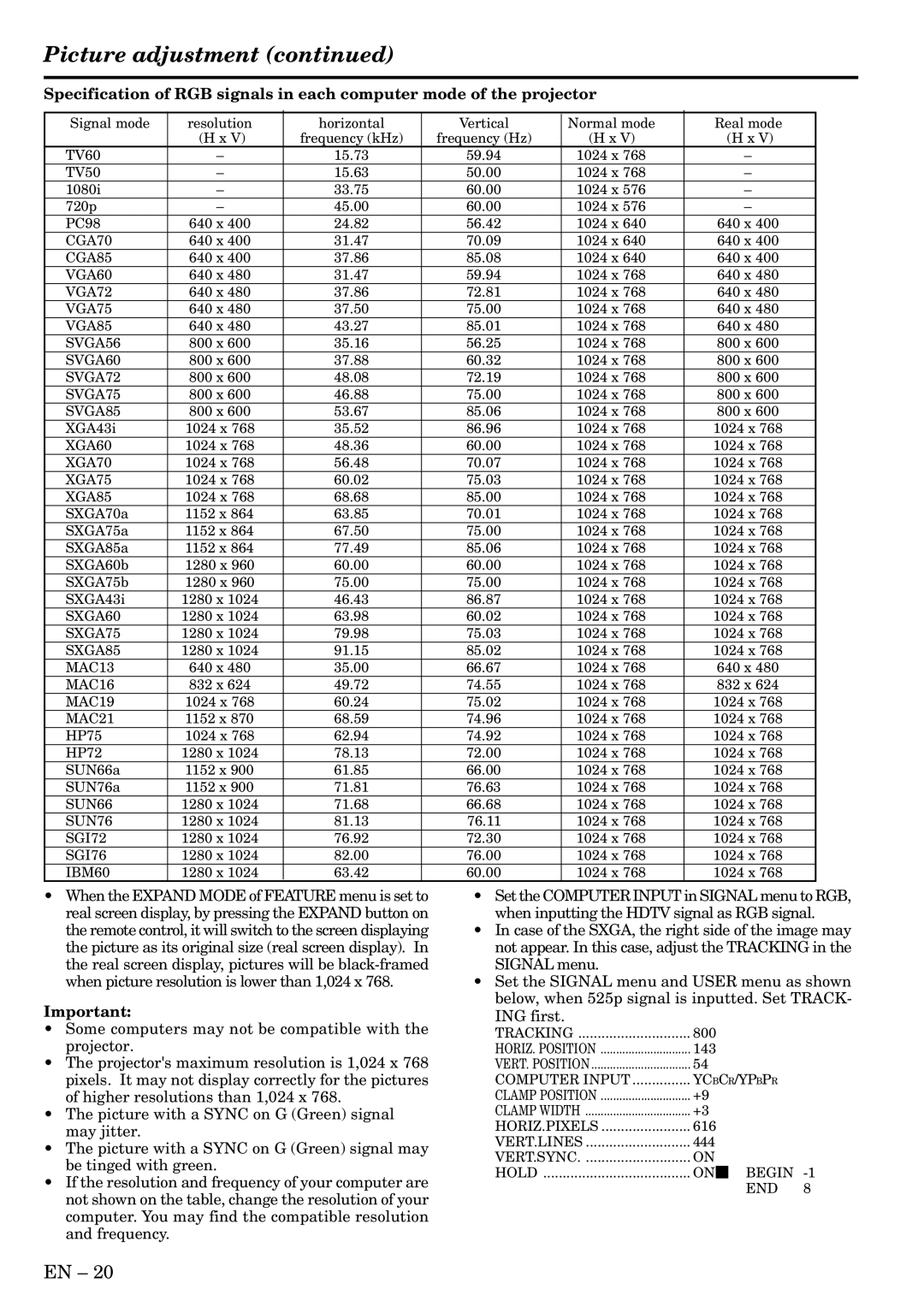 Mitsubishi Electronics LVP-X400U user manual Picture adjustment, XGA85 