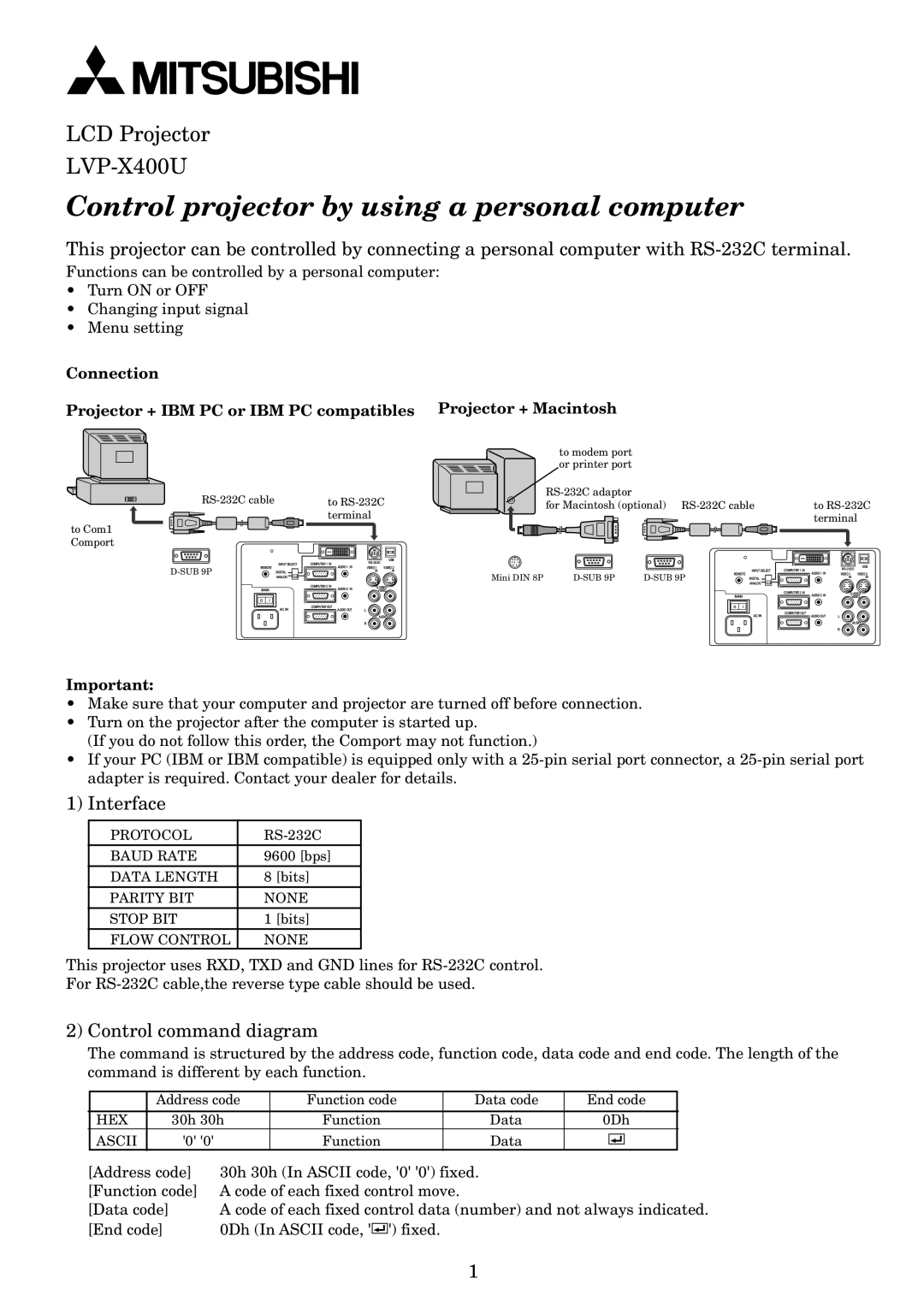 Mitsubishi Electronics LVP-X400U Control projector by using a personal computer, Interface, Control command diagram 