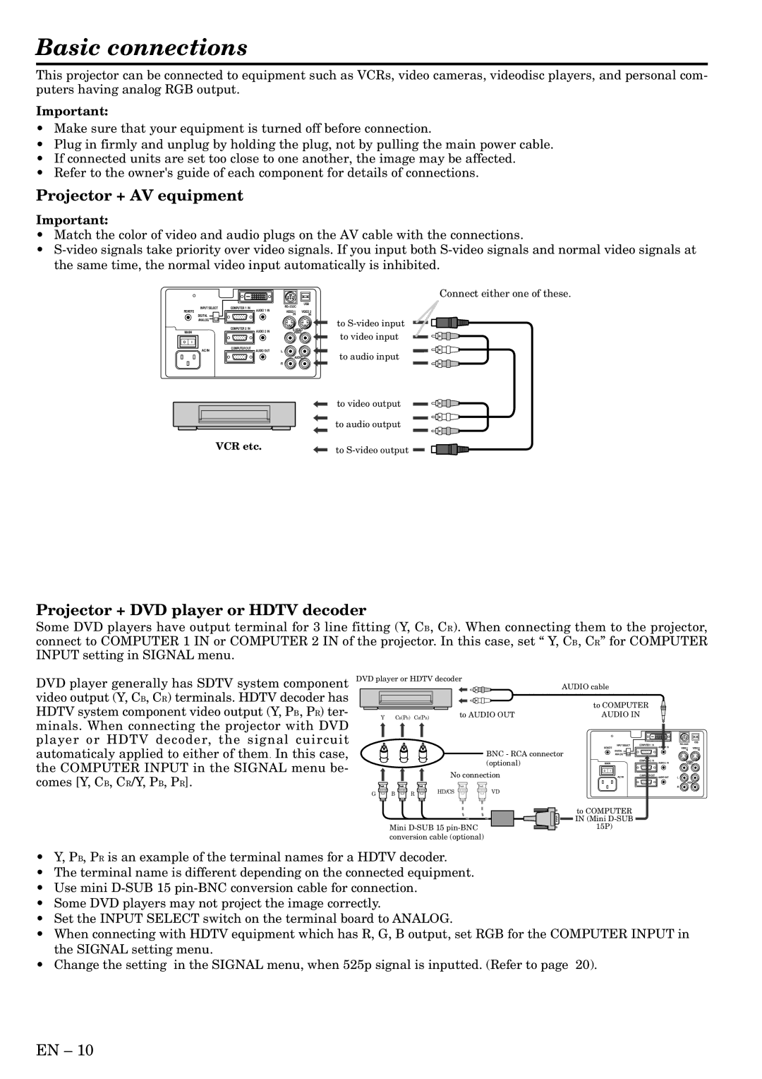 Mitsubishi Electronics LVP-X400U Basic connections, Projector + AV equipment, Projector + DVD player or Hdtv decoder 