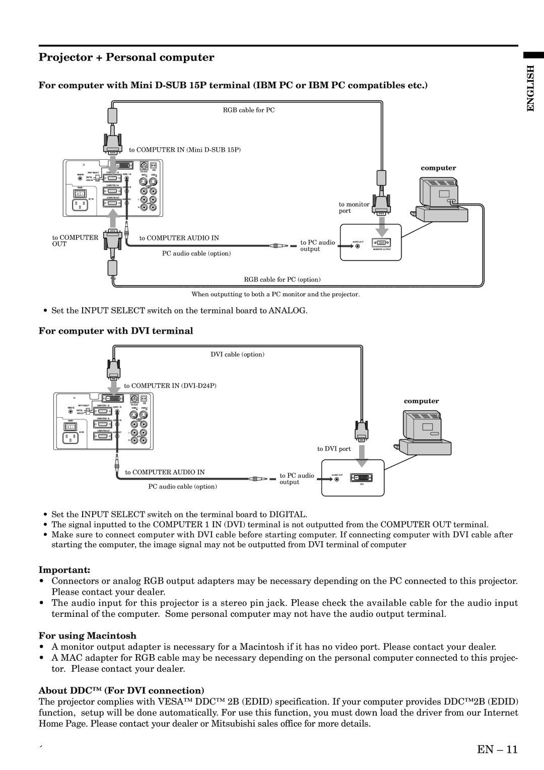 Mitsubishi Electronics LVP-X400U Projector + Personal computer, For computer with DVI terminal, For using Macintosh 