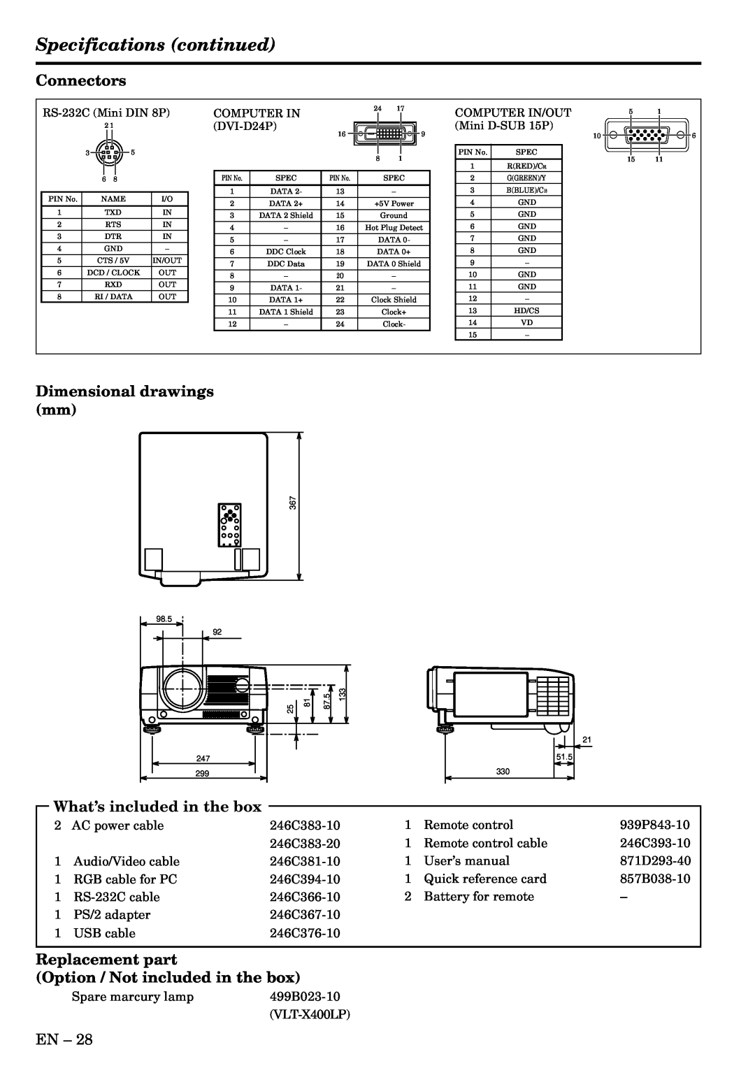 Mitsubishi Electronics LVP-X400U Specifications continued, Connectors, Dimensional drawings mm, What’s included in the box 