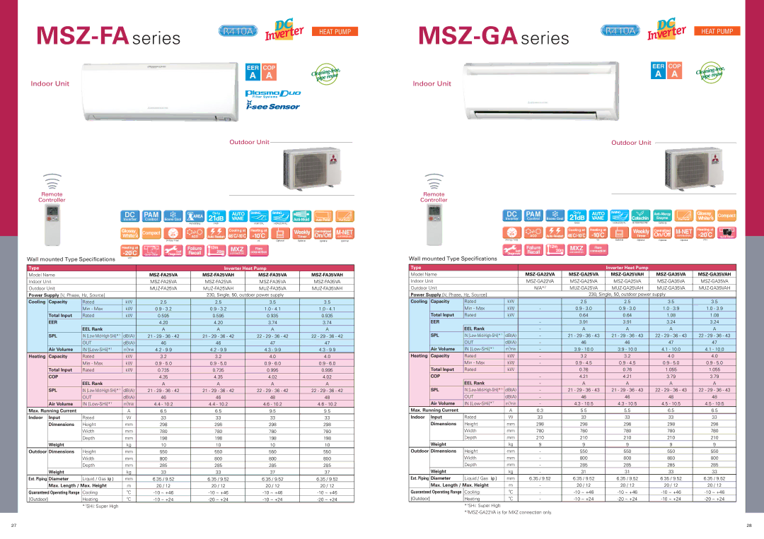 Mitsubishi Electronics P specifications MSZ-FA series, MSZ-GA series, Wall mounted Type Specifications 