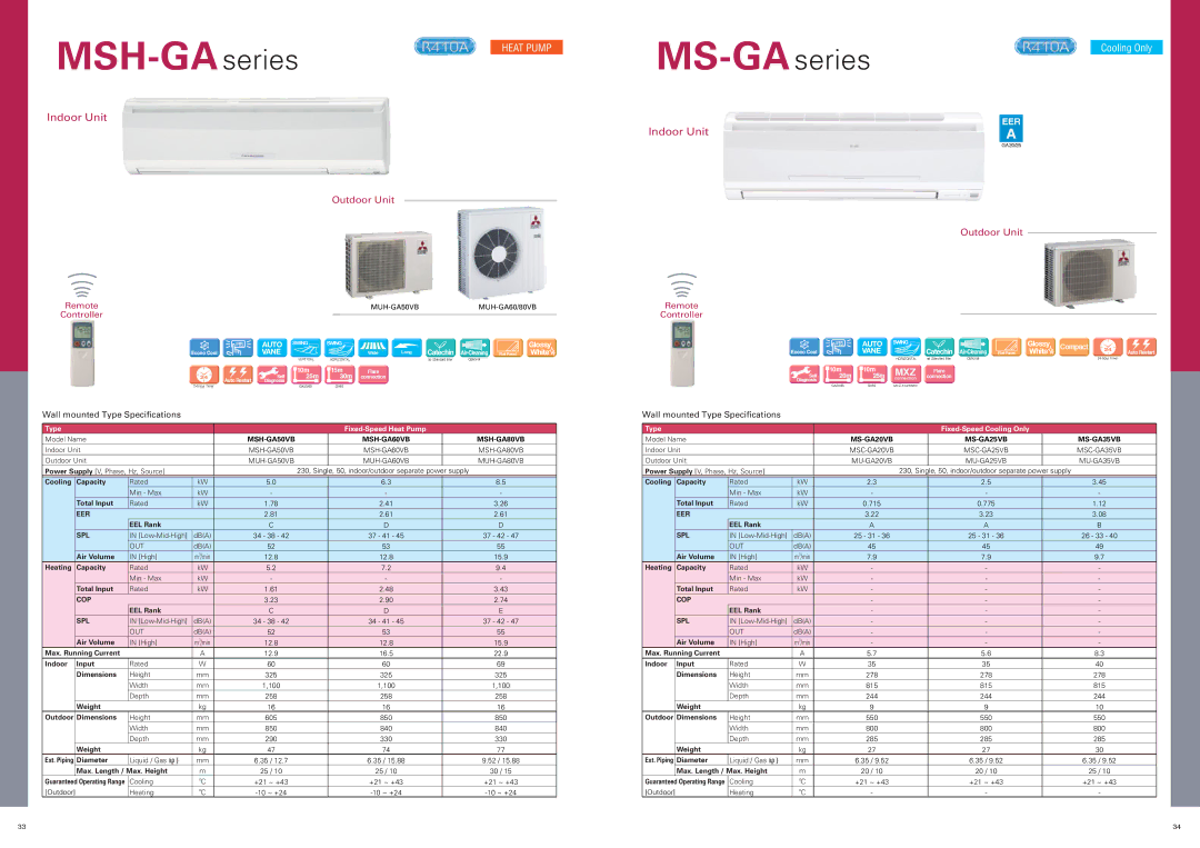 Mitsubishi Electronics P MSH-GA series, MS-GA series, MSH-GA50VB MSH-GA60VB MSH-GA80VB, MS-GA20VB MS-GA25VB MS-GA35VB 