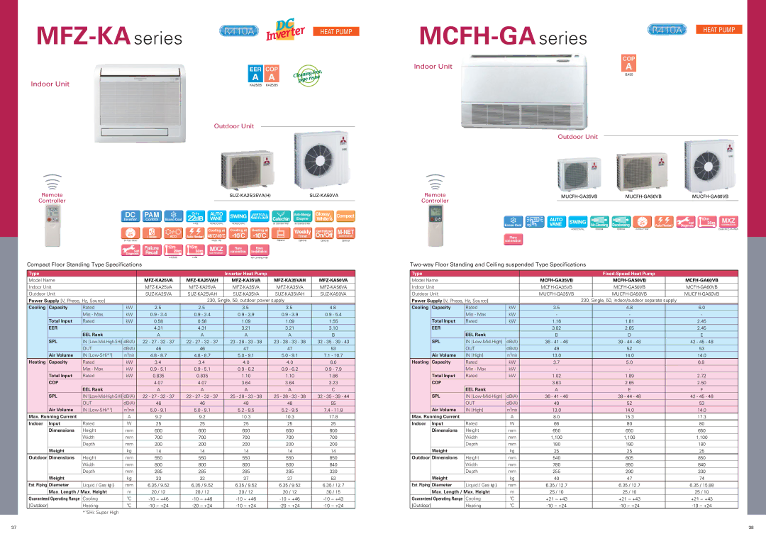 Mitsubishi Electronics P specifications MFZ-KA series, MCFH-GA series, Compact Floor Standing Type Specifications 