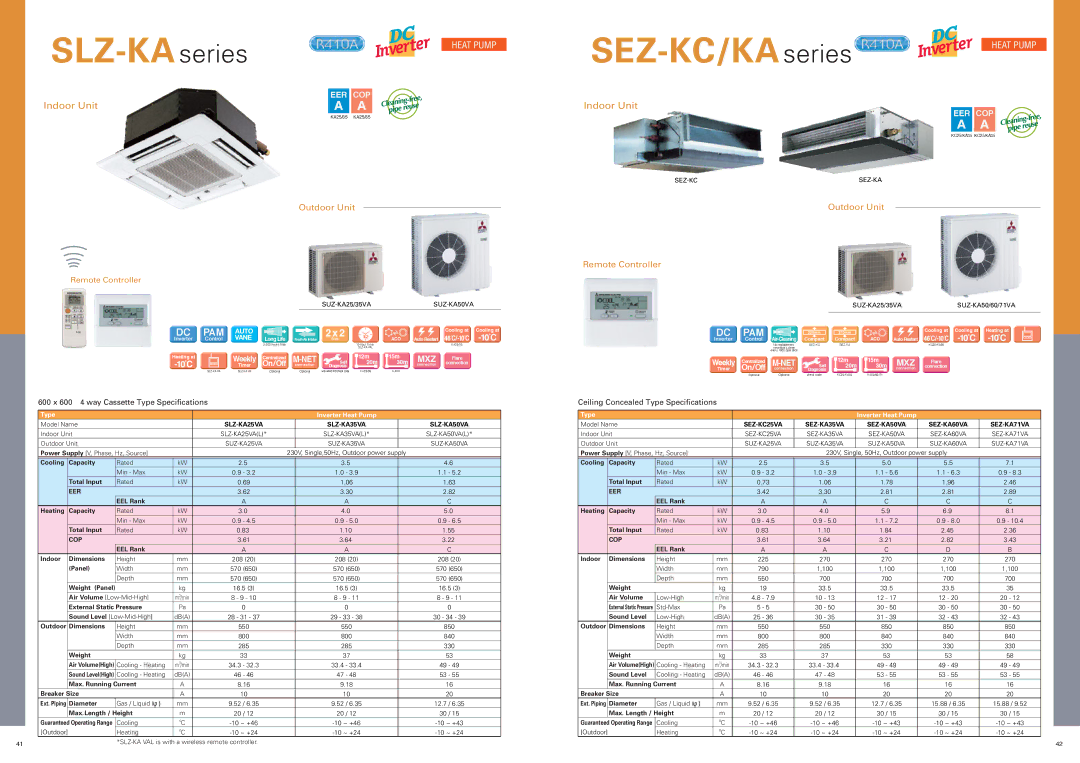 Mitsubishi Electronics P, M 600 x 600 4 way Cassette Type Specifications, Ceiling Concealed Type Specifications 