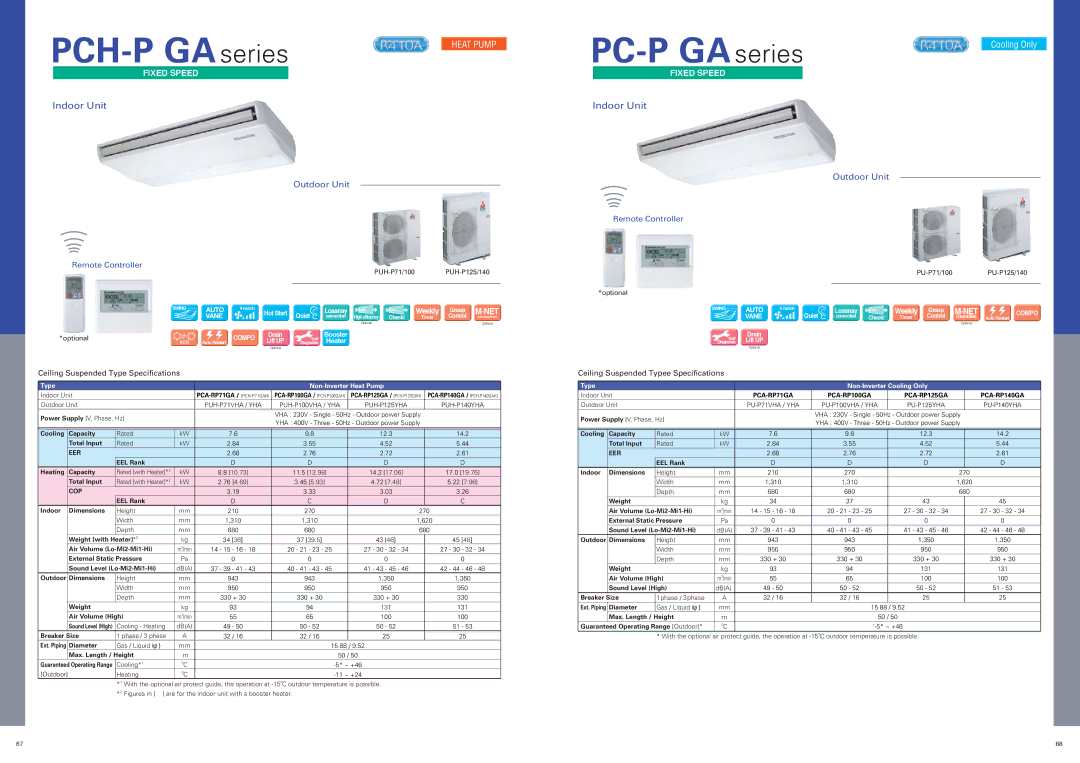 Mitsubishi Electronics M specifications PCH-P GA series, PC-P GA series, Ceiling Suspended Typee Specifications 