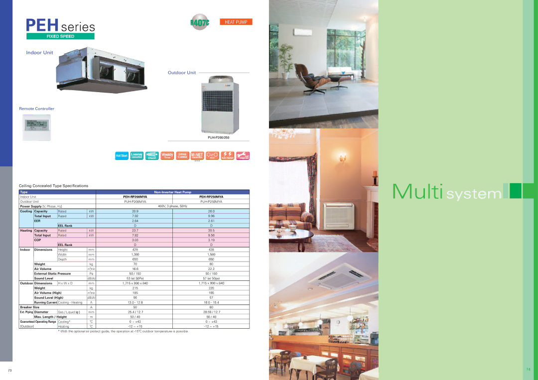 Mitsubishi Electronics S, P specifications Multisystem 