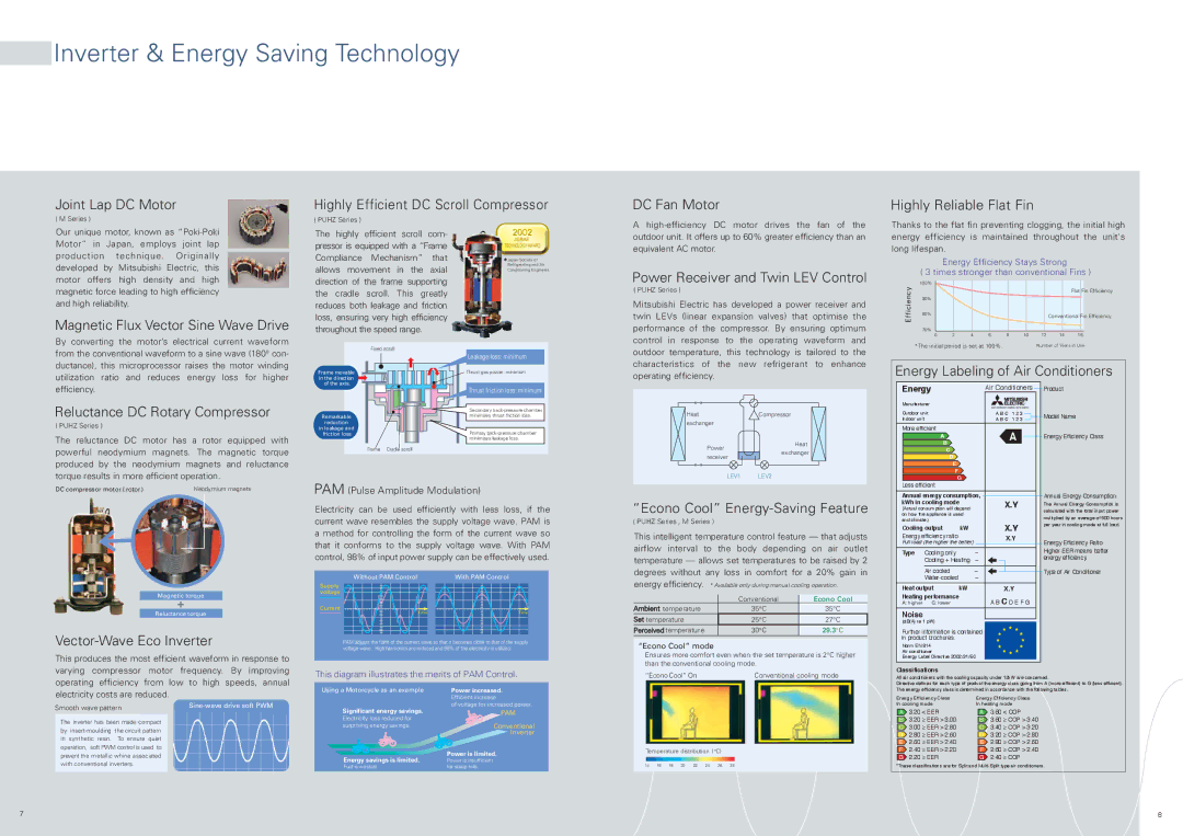 Mitsubishi Electronics specifications Magnetic Flux Vector Sine Wave Drive, Power Receiver and Twin LEV Control 