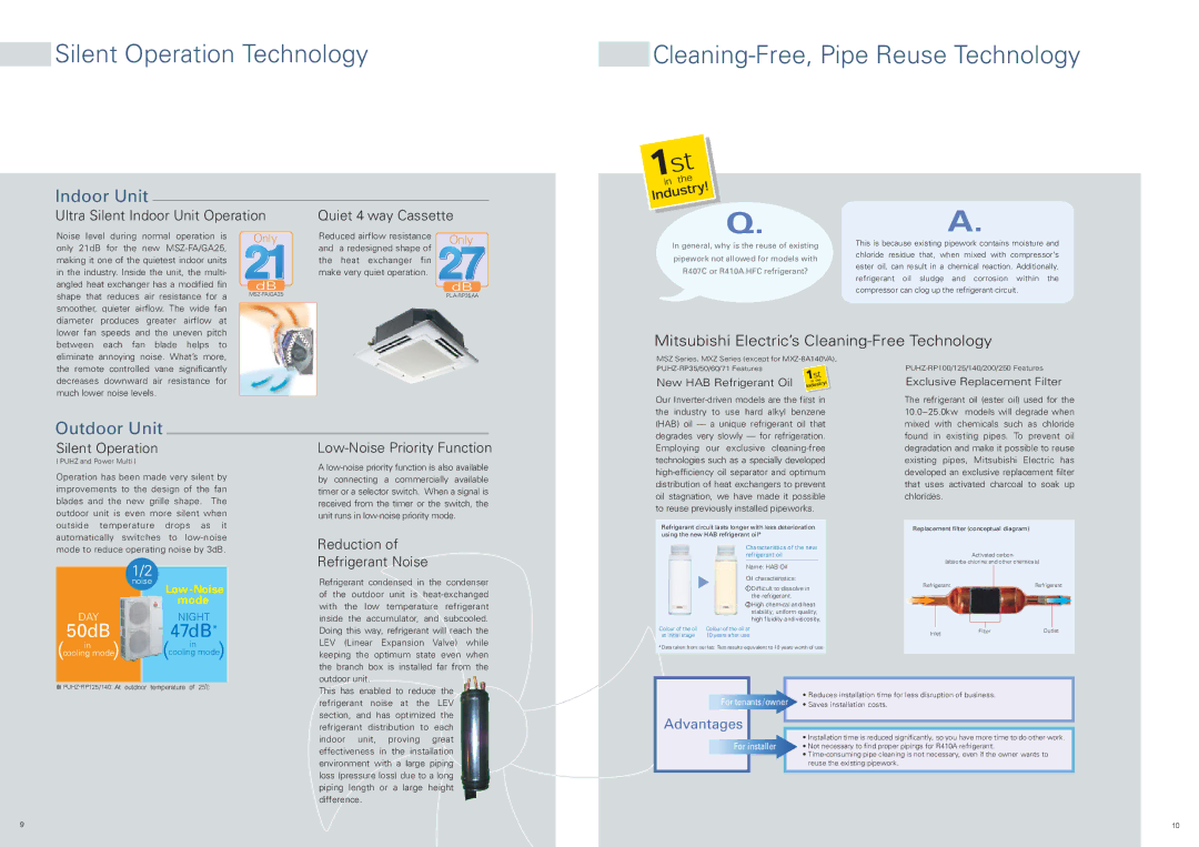 Mitsubishi Electronics Mitsubishi Electric’s Cleaning-Free Technology, Silent Operation, Low-Noise Priority Function 