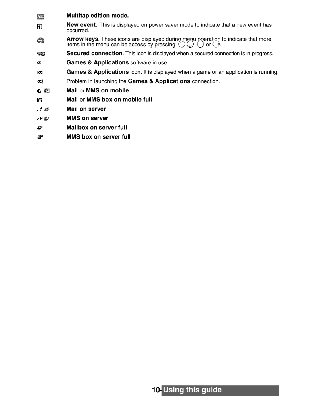 Mitsubishi Electronics M342i manual Multitap edition mode 