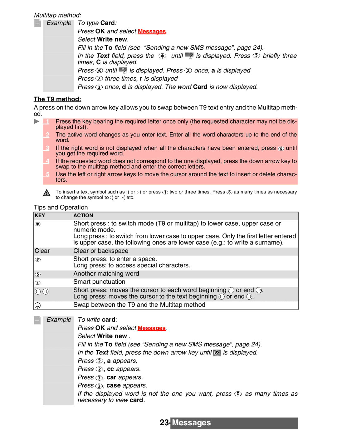 Mitsubishi Electronics M342i manual Multitap method Example To type Card, Press OK and select Messages. Select Write new 