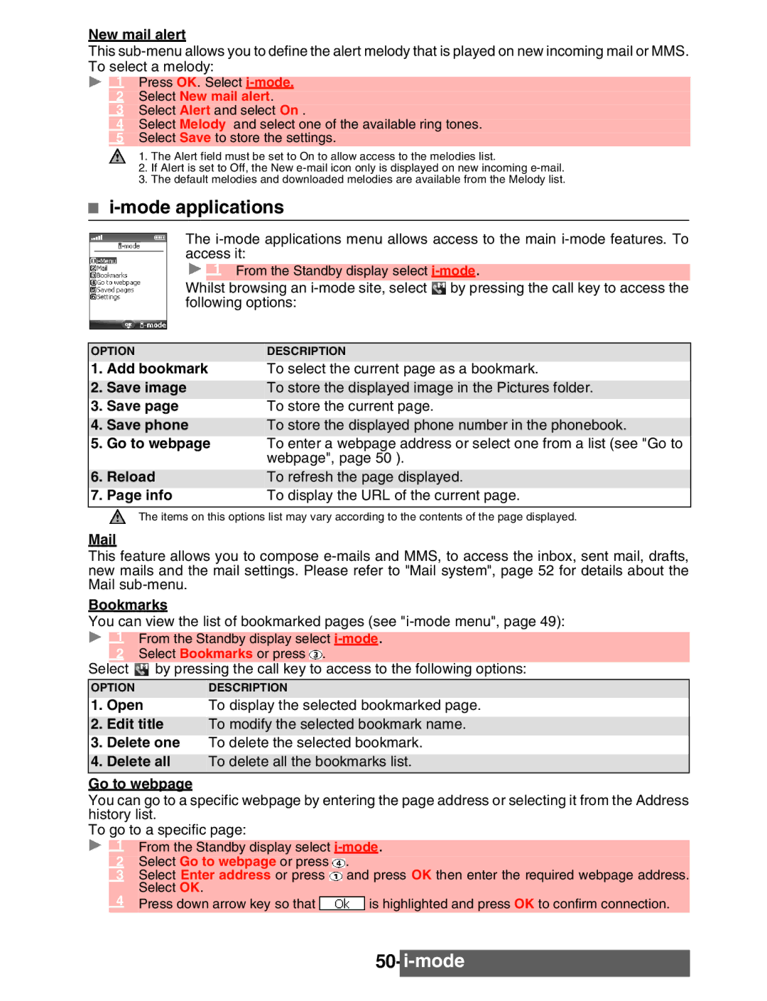 Mitsubishi Electronics M342i manual Mode applications 