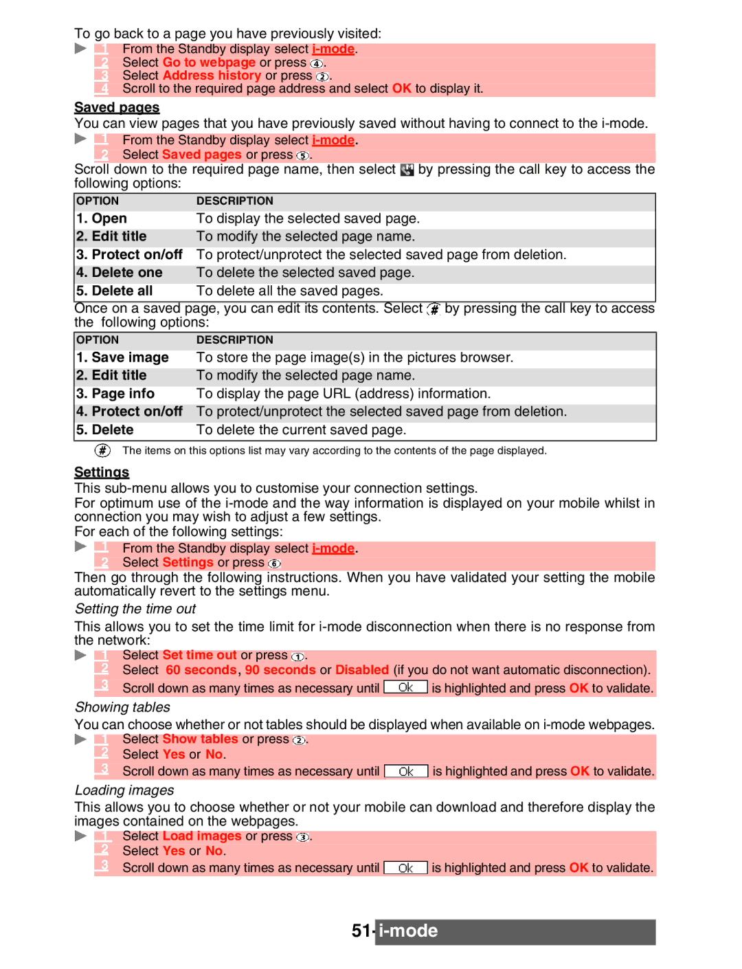 Mitsubishi Electronics M342i manual Saved pages, Open To display the selected saved, Settings 