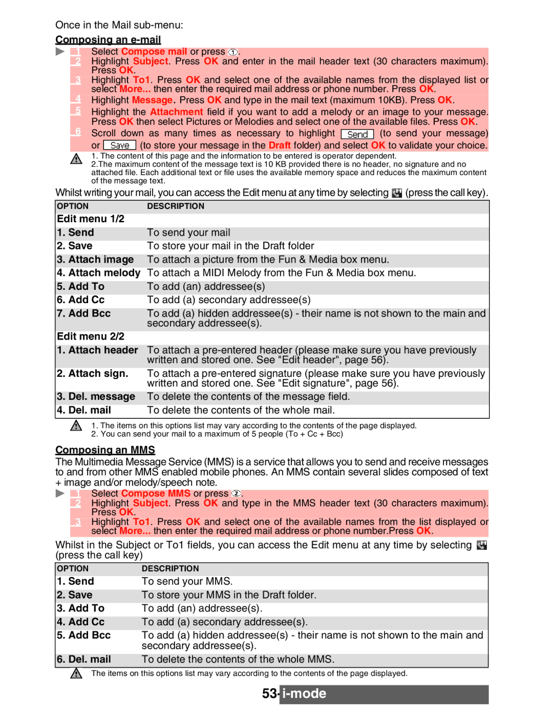 Mitsubishi Electronics M342i manual Once in the Mail sub-menu, Composing an e-mail, Edit menu 2/2, Composing an MMS 