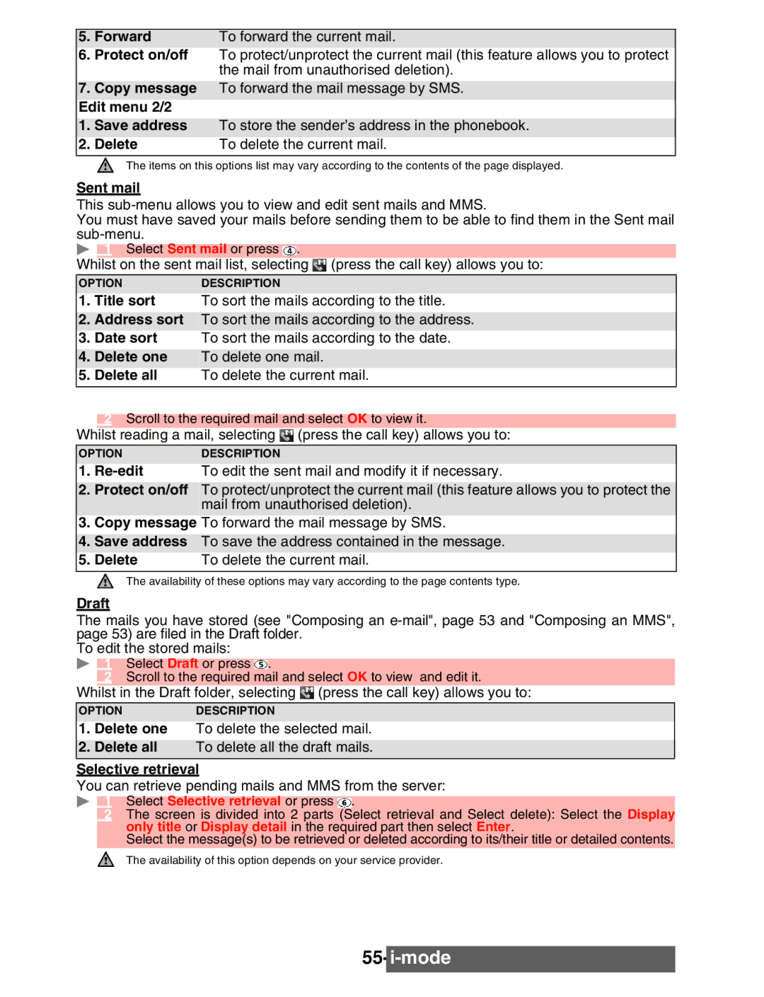 Mitsubishi Electronics M342i manual Select Selective retrieval or press 